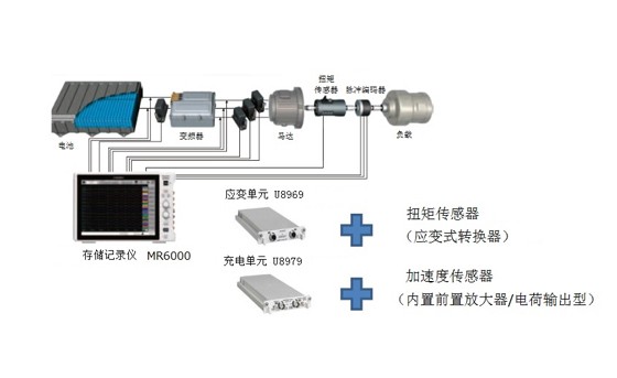 ʹô洢¼MR6000Ťغ