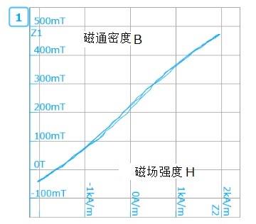 δ-3.jpg