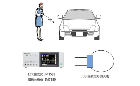 迹