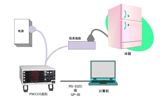 䶳ĵۻ