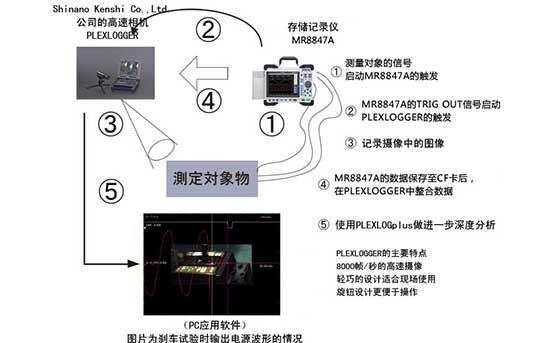 ʹø׽顢豸