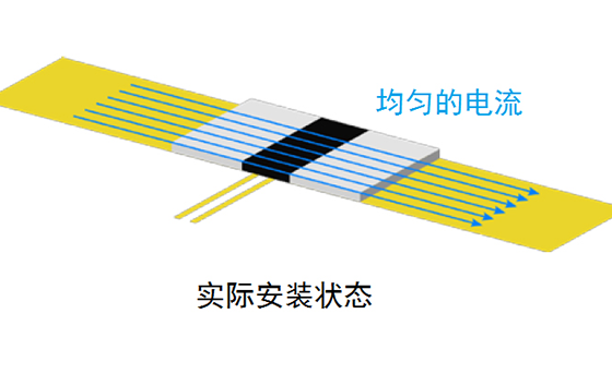 6ӵԼ鿿尲װķֵ