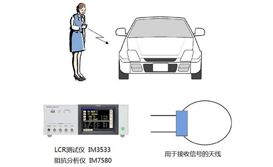 迹