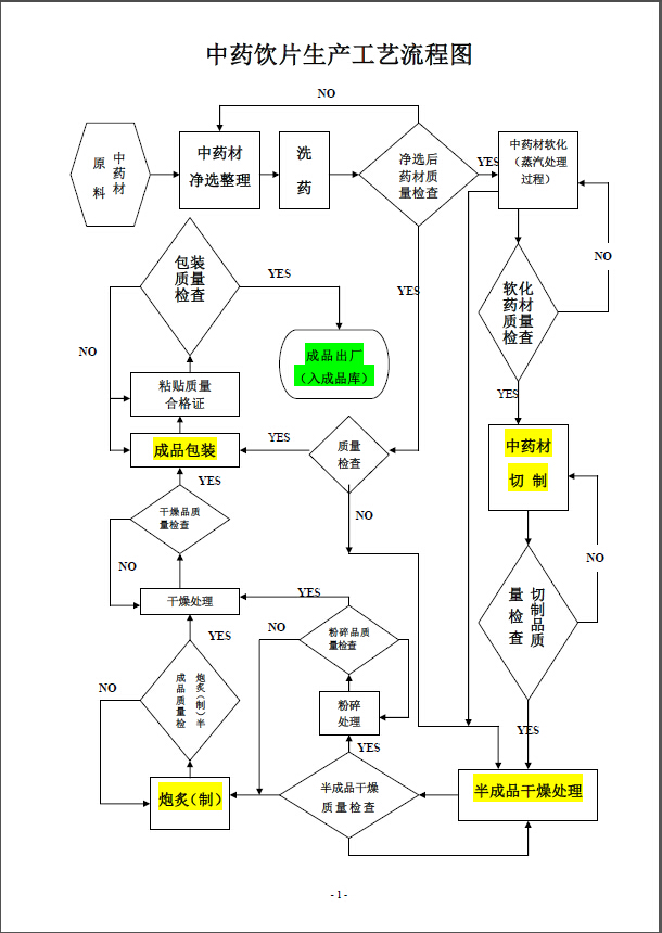 CSGO博彩-沙钢申请短流程电炉的高碳钢