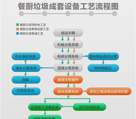 体育竞猜-电解工艺管理培训启航深化改革助
