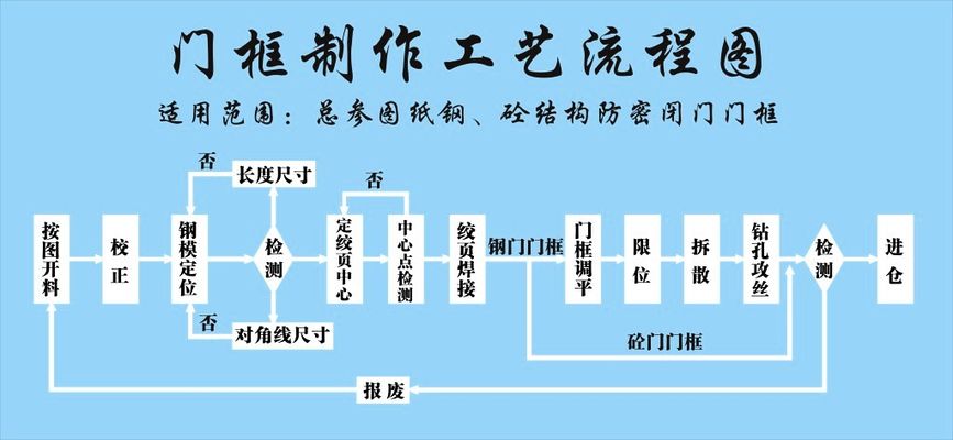 好博体育-金科环境获9家机构调研：公司“
