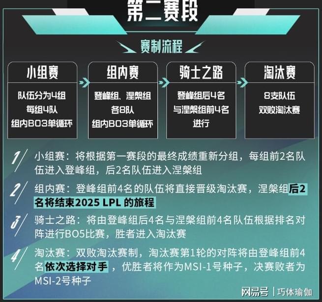 电竞投注-电竞竞猜预测比赛：带你快速了解雷竞技有哪些一血玩法(图3)