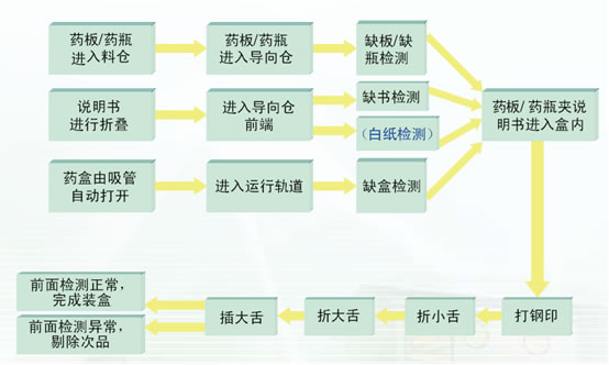 好博体育-甘肃省白银市靖远县市场监管局深