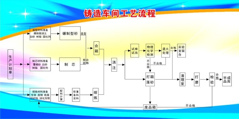 吉利控股新专利：变革汽车工业的脱脂剂及前
