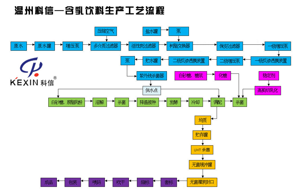 万向钱潮：创新产品群驱动智造升级