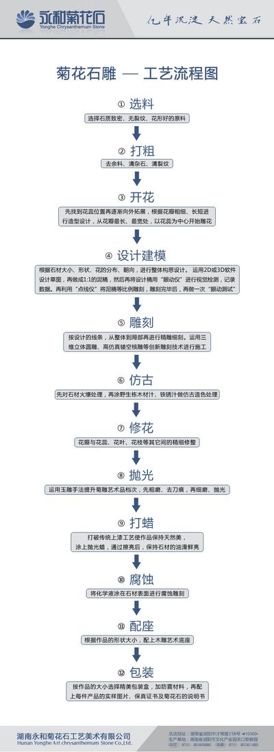 劳动者之歌｜内蒙古自治区劳动模范、内蒙古