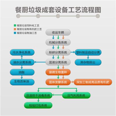 云南大理铁路枢纽工程建设取得新进展