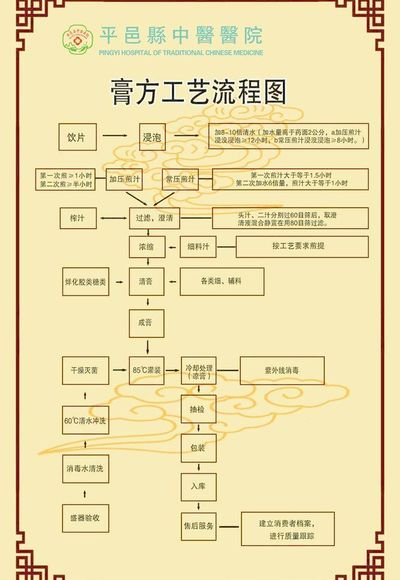 Nature发表！为智能电池贡献“中国智