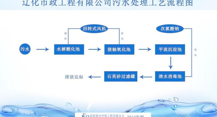 好博体育-饭店餐具不卫生原来是清洗消毒企